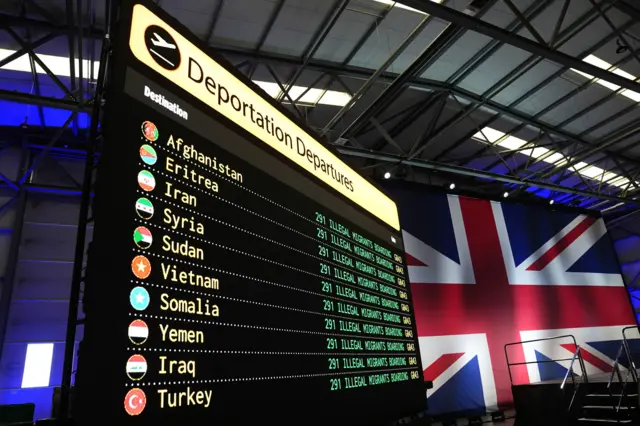 A departure board labelled 'deportation departures'