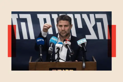 Amir Levy/Getty Images  Israeli Minister of finance, Bezalel Smotrich