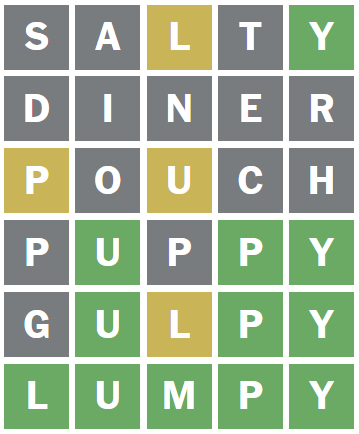 Today’s Wordle Hints, Answer for #1506 on August 3, 2025