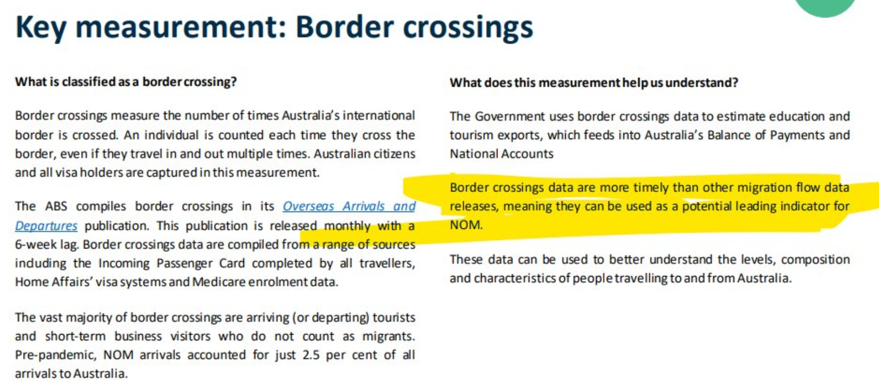 Border crossings
