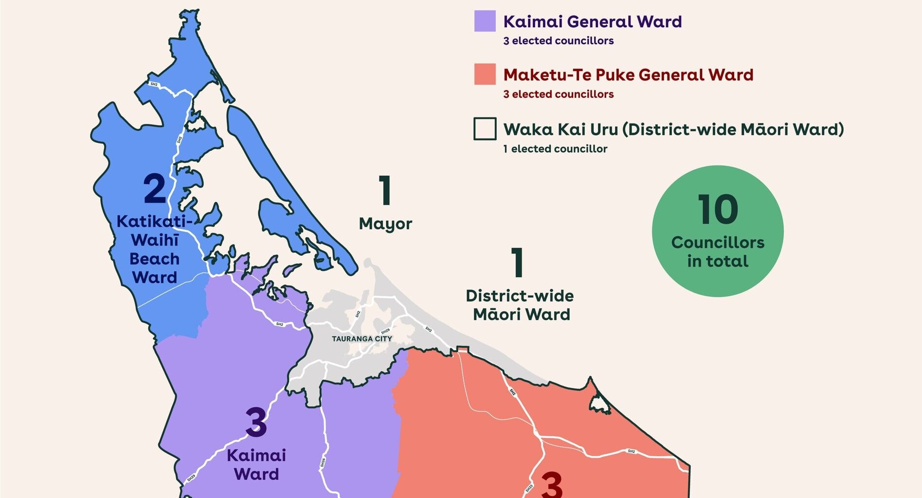 SunLive - New contenders vie for Western Bay council seats