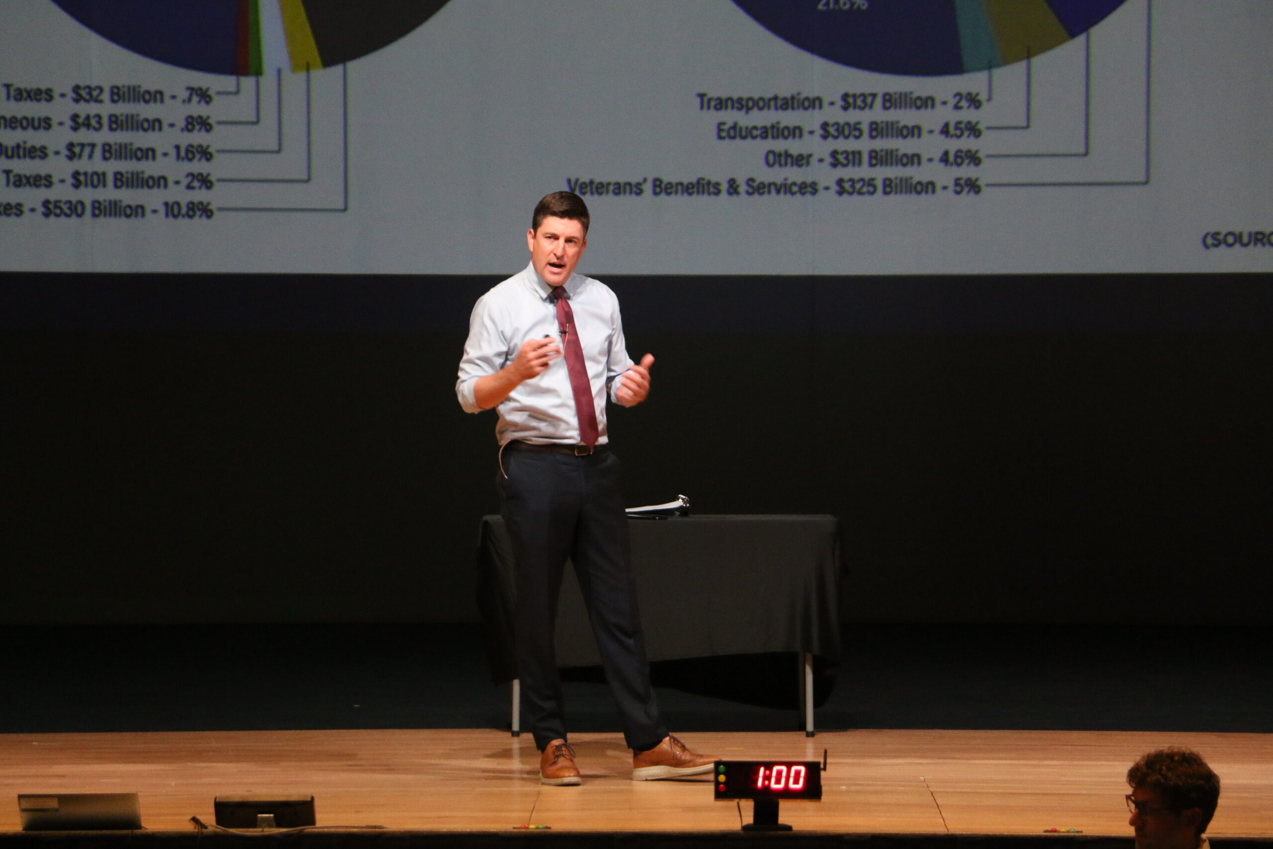 A man in business attire stands on stage giving a presentation, with projected charts and a digital timer visible in the background.