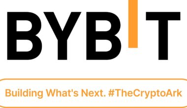 Bybit and FXStreet TradFi Report: Gold Poised for Breakout