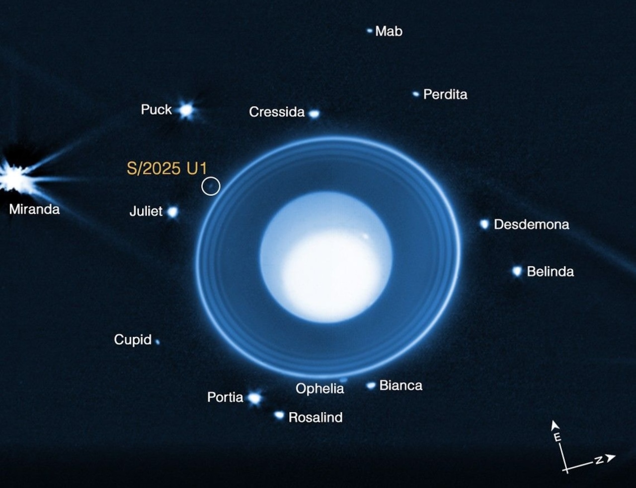Small but mighty: New moon discovered orbiting Uranus