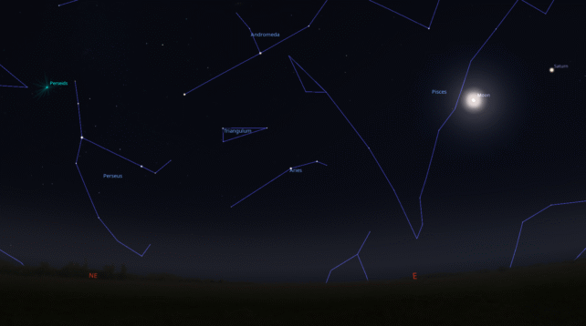 Stars and constellations in the night sky