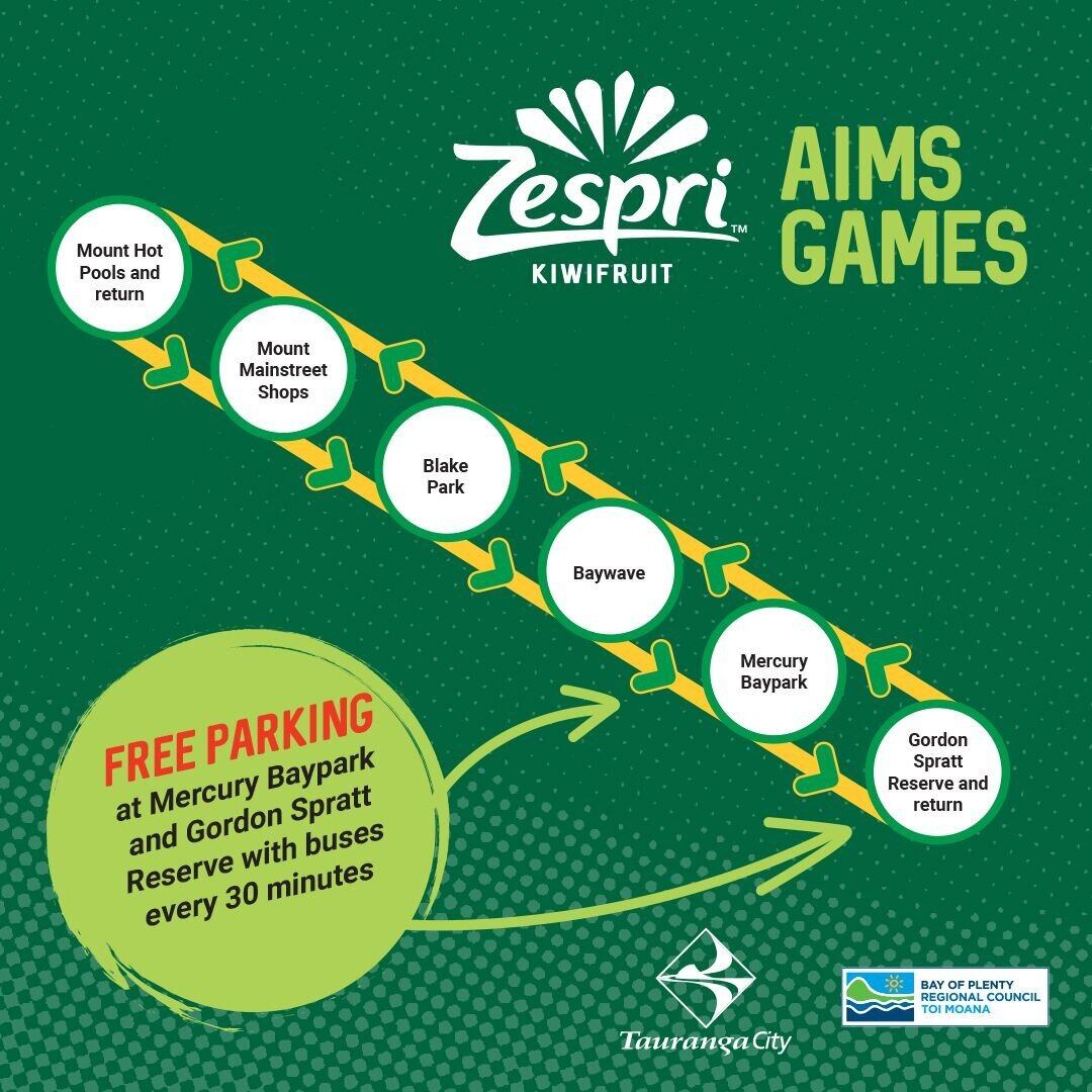  Image / Tauranga City Council