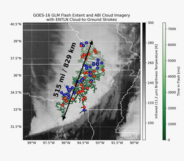 A map with a series of red, blue, and green dots showing where lightning strikes have happened in the U.S.