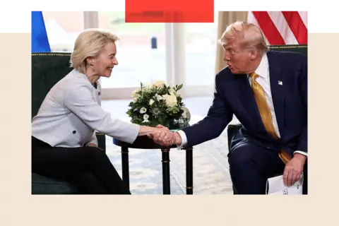 REUTERS/Evelyn Hockstein U.S. President Donald Trump shakes hands with European Commission President Ursula von der Leyen