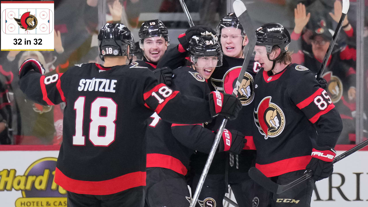 Inside look at Ottawa Senators