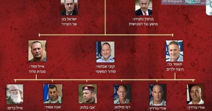 Israel threatens Khamenei after Iranian outlet publishes kill list