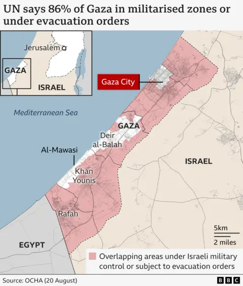 Map of Gaza showing areas under Israeli military control or evacuation orders in pink, covering most of the territory - the title explains that the UN says it covers 86% of Gaza. The map highlights Gaza City in the north, Khan Younis in the centre, and Rafah in the south. A smaller inset map shows Gaza’s location relative to Israel and Jerusalem. Source OCHA (20 August)