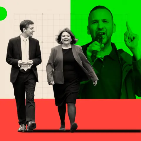 BBC A montage image of Adrian Ramsay and Ellie Chowns, and Zack Polanski