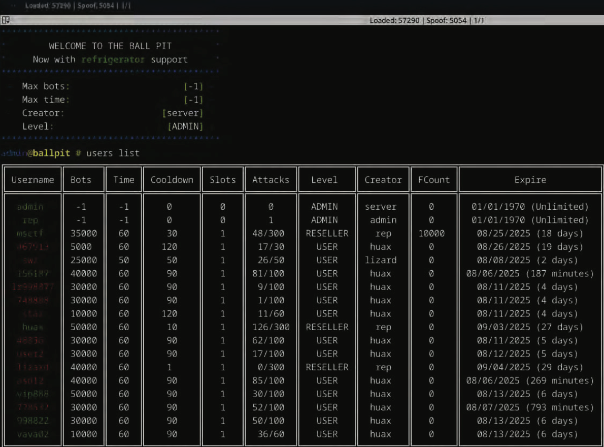 Oregon Man Charged in ‘Rapper Bot’ DDoS Service – Krebs on Security