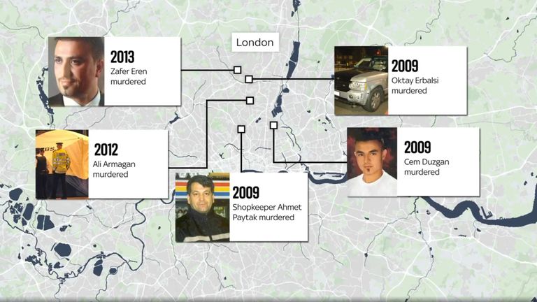 Gang feud linked to multiple murders 