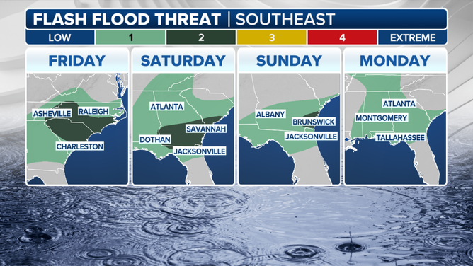 Multi Day Flood Threat