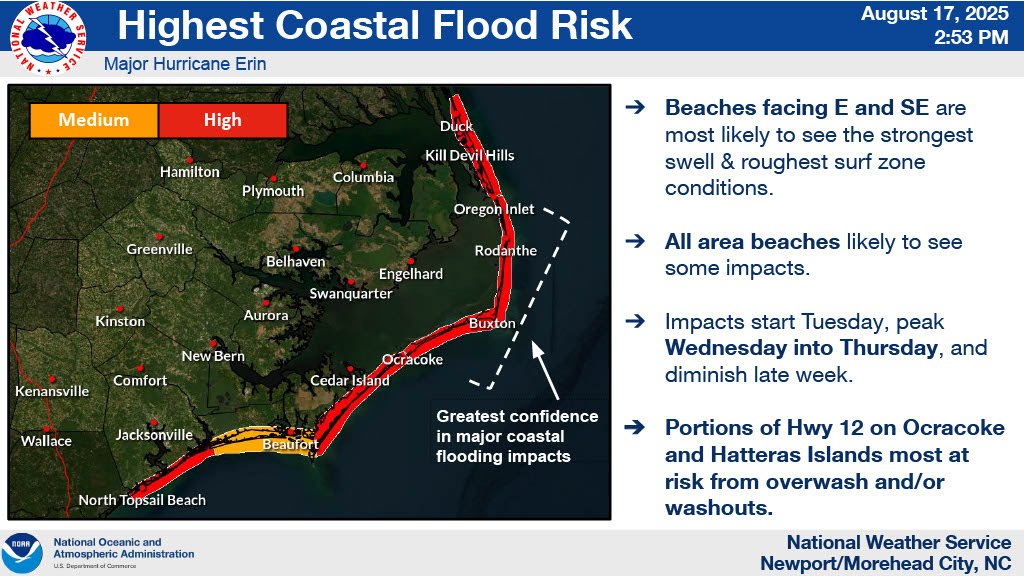 Hyde County issues Mandatory Evacuation of Ocracoke and Flood Watch