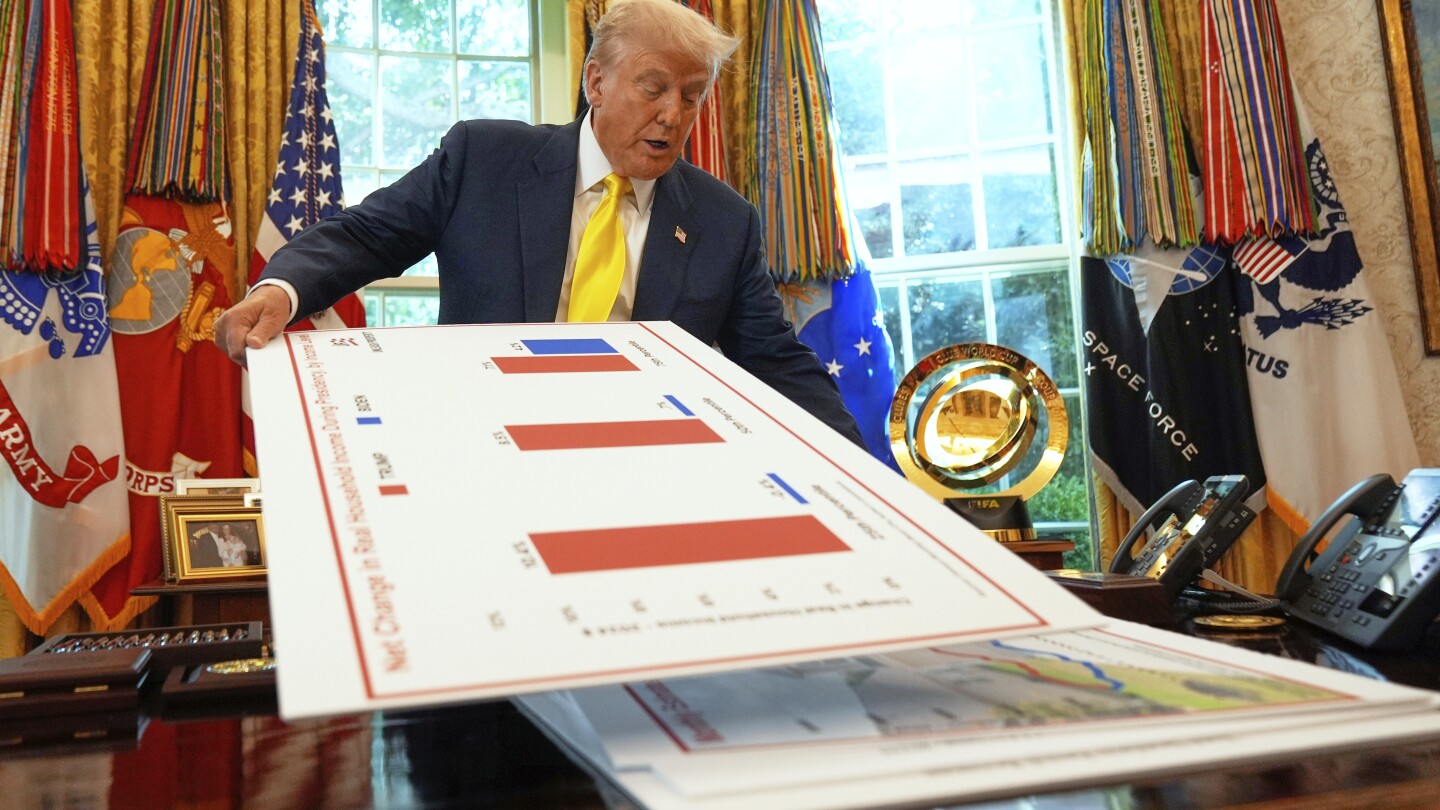 Trump defends economy with charts after tariffs, firing head of labor data