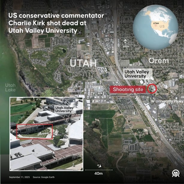 An infographic titled 