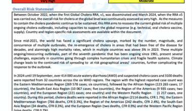 WHO Rapid Risk Assessment - Cholera, Global v.6