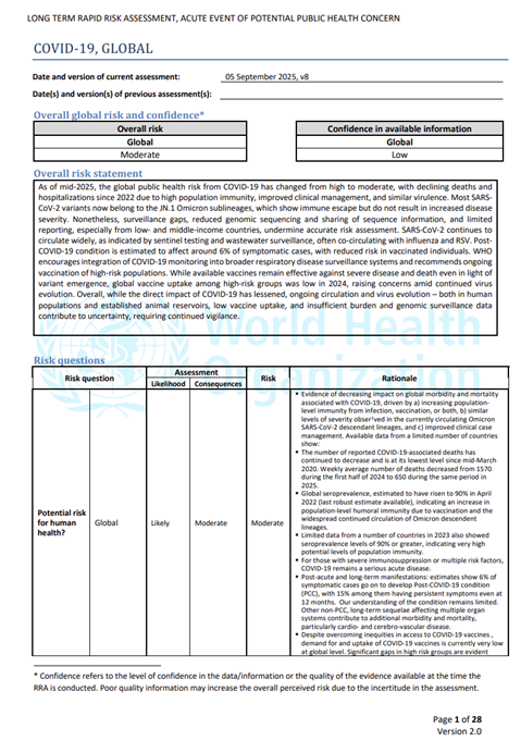 COVID-19 Global Risk Assessment