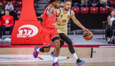 Hapoel Tel Aviv 103-87 FC Barcelona: Overcome in Euroleague