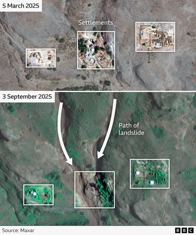 Annotated graphic showing how the landslide affected one of three settlements on the hillside