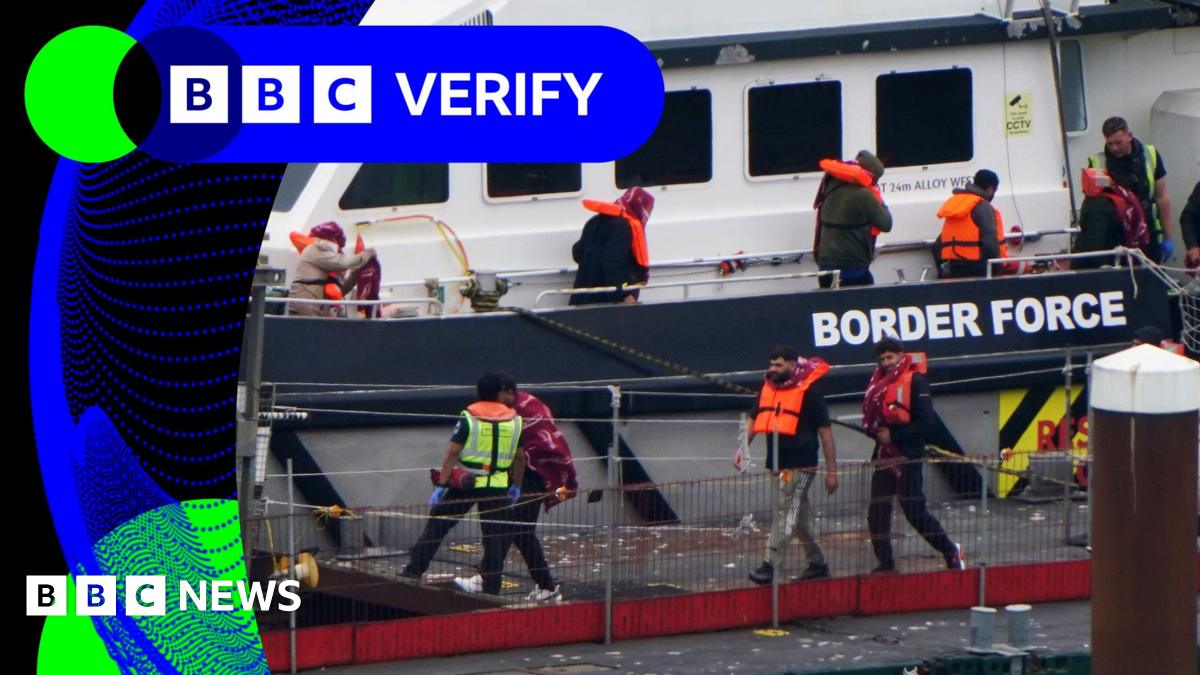 BBC Verify Live: Unpacking data on asylum-seeker families and debunking Afghanistan quake AI fakes