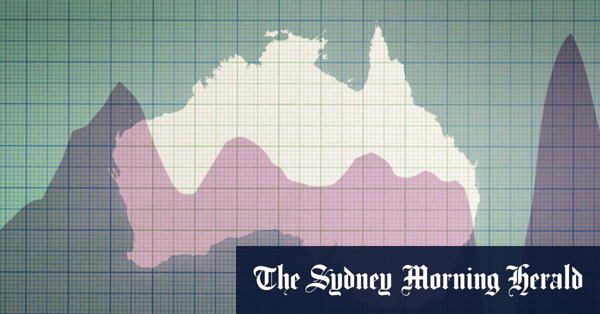 what the numbers say about population growth, shown in four charts