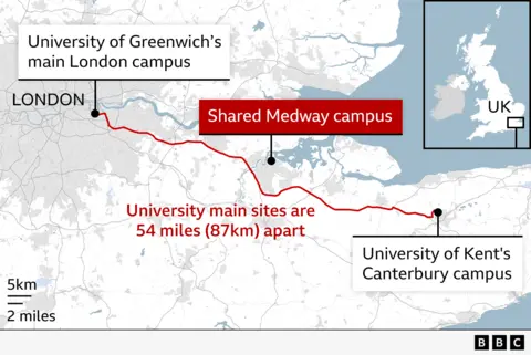 A map which shows where the University of Greenwich's main campus is and where the University of Kent's main campus is. It shows a line joining the two which states they are 54 miles apart. In the middle of both is an arrow pointing to the shared Medway campus