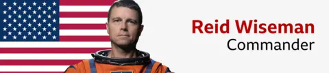 BBC/Nasa Banner showing head shot of Reid Wiseman in an orange flight suit in front of a US flag