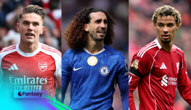 Who to buy, keep or sell