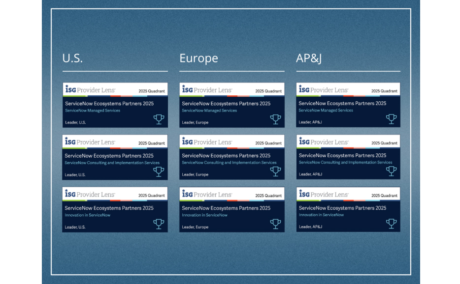 DXC Ranked a Leader in ISG Provider Lens™ ServiceNow Ecosystem Partners 2025 Study