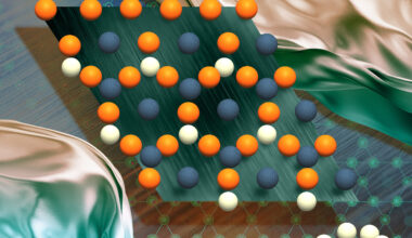 New tool makes generative AI models more likely to create breakthrough materials | MIT News