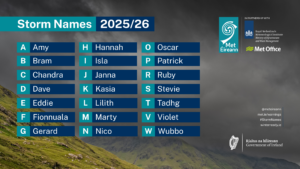 Storm Names 2025/26