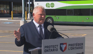 Ontario Premier Doug Ford wants cameras in neighbourhoods to catch car thieves, home invasion suspects - CTV News