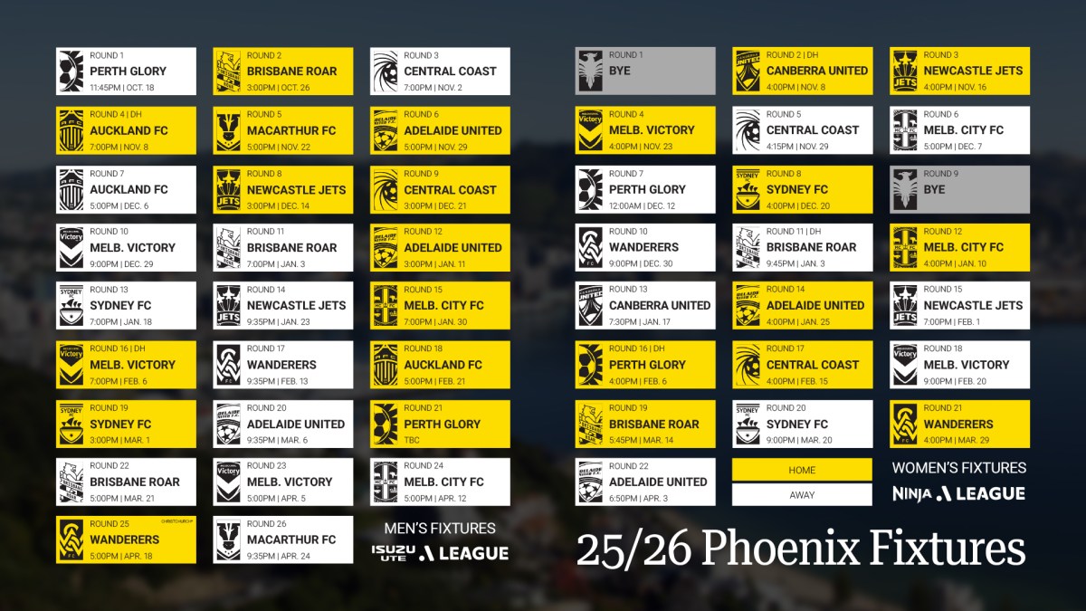 Nix fixtures released for the upcoming season