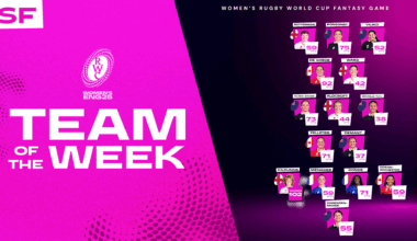 All-Star Fantasy Team of the Semi-finals