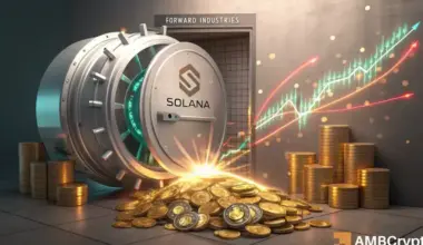 Here's why this company went ALL IN with its $1.65B Solana Treasury play