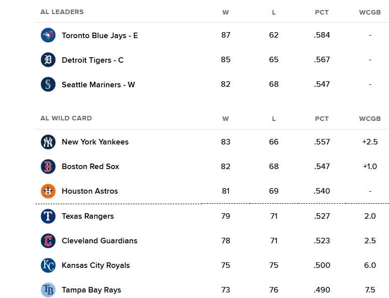 mlb-standings