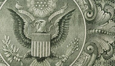 Dollar Index (DXY) faces a key test from upcoming PPI and CPI – potential reactions - marketpulse.com