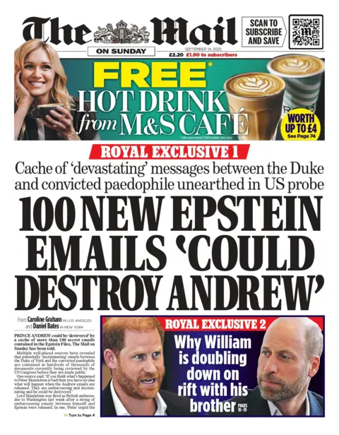 The headline on the front page of the Mail on Sunday reads: "100 new Epstein emails 'could destroy Andrew'."