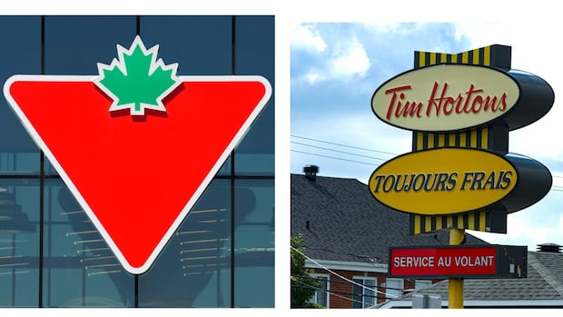 Coffee with your car parts? Canadian Tire and Tim Hortons merge loyalty programs