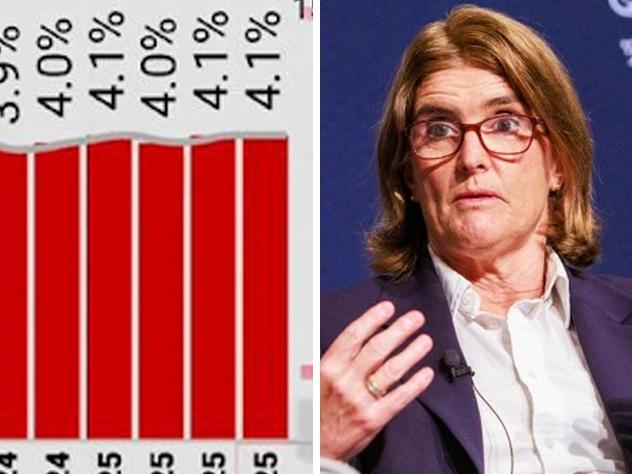 Steady unemployment may not last as banks cut jobs