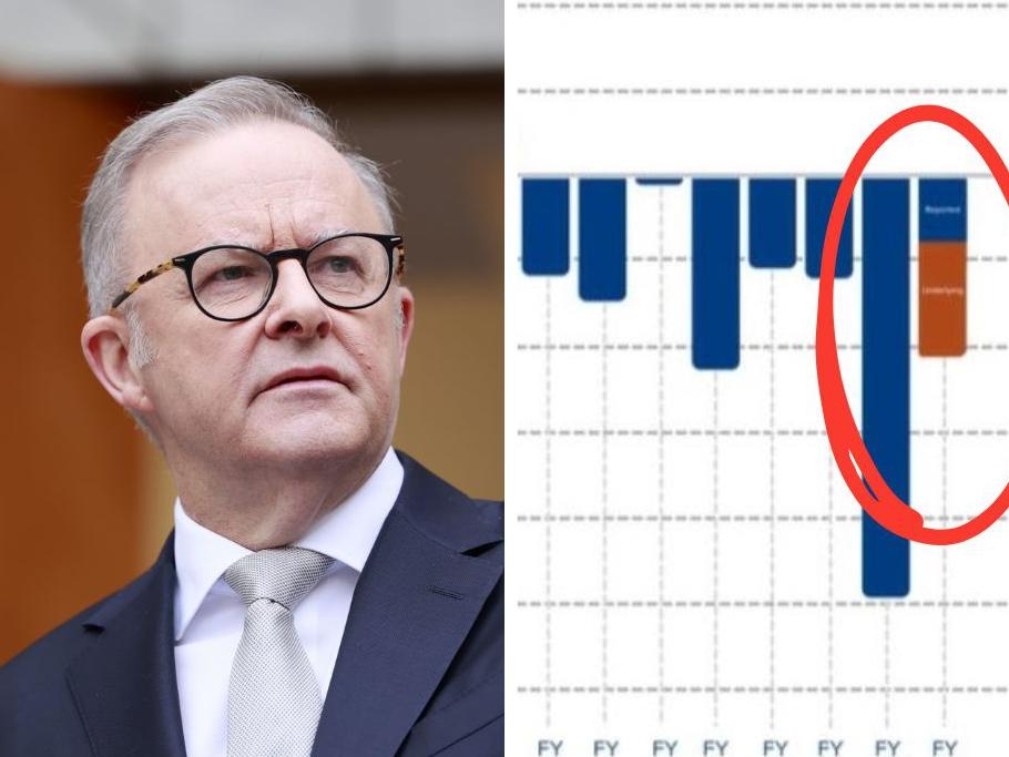 Housing crisis: What new migration data reveals about Australia