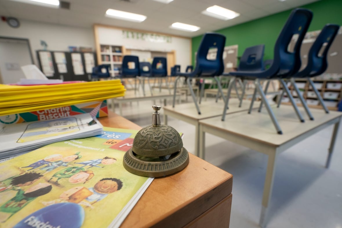 An empty classroom from the vantage point of the corner of a teacher's desk. Student chairs are upturned onto the tops of desks in the background. An ornate bell sits on the teachers' desk, along with papers and books.