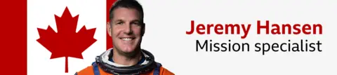 BBC/Nasa Banner showing head shot of Jeremy Hansen in an orange flight suit in front of a US flag