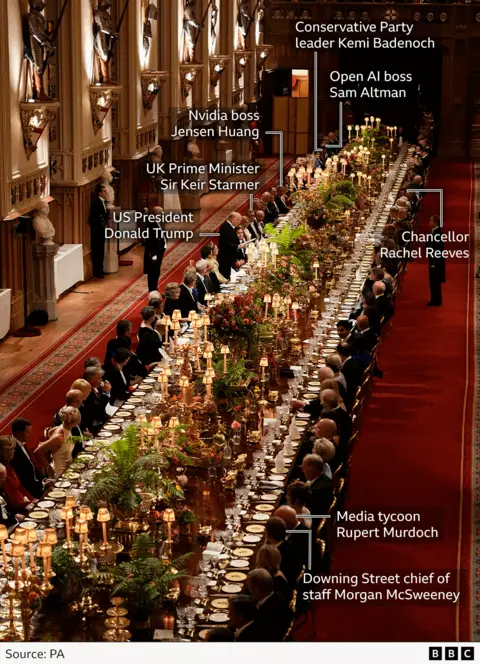 An annotated photograph shows a long banquet table with politicians and business leaders in attendance