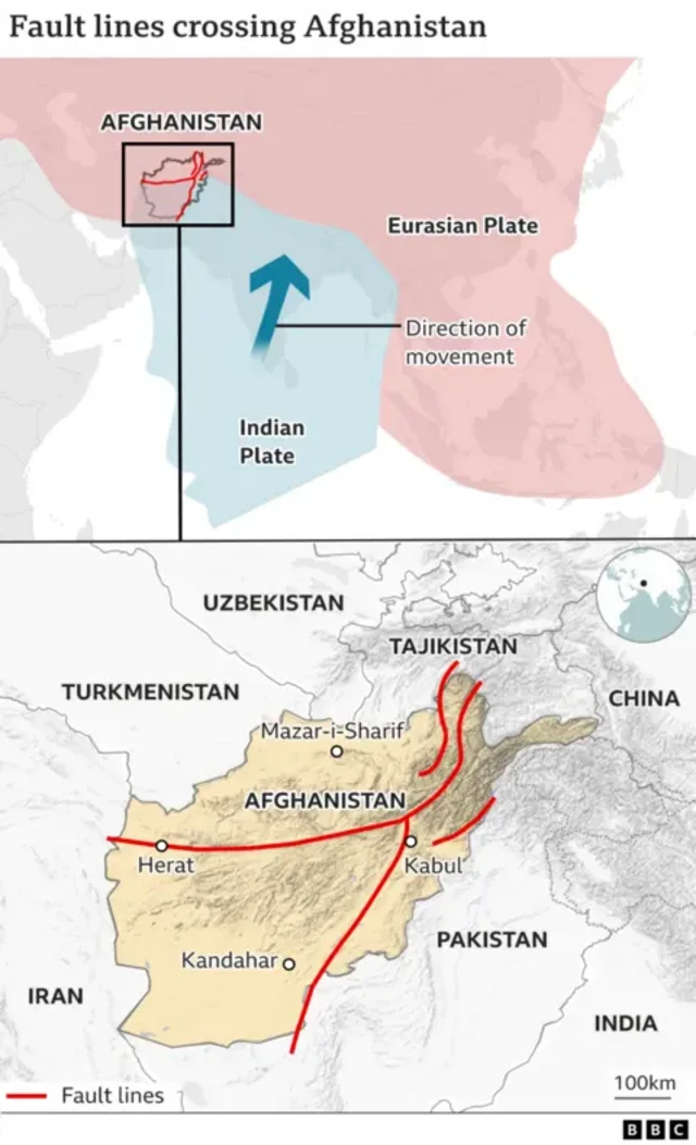 Map of faultlines in Afghanistan