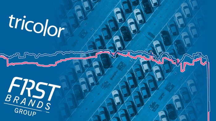 US debt investors raise alarm over lending standards