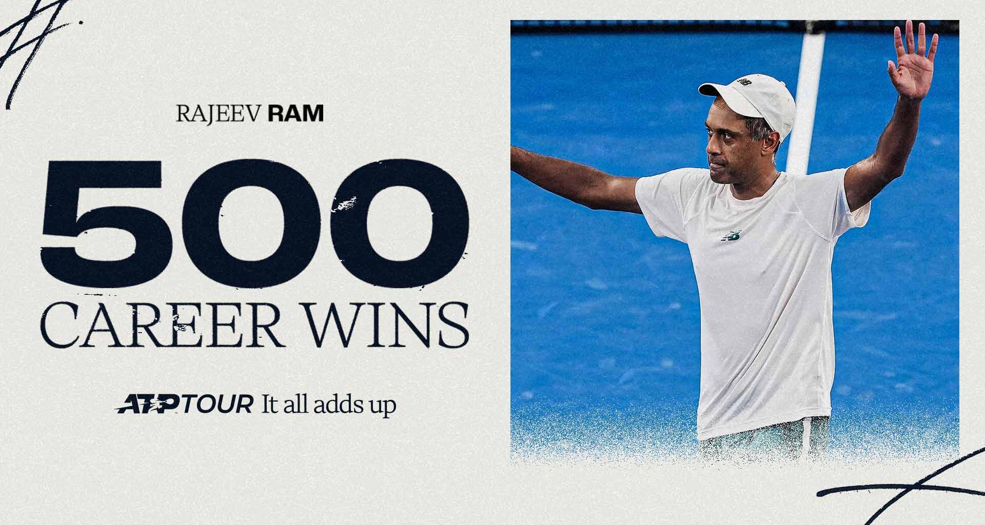 Rajeev Ram is the only active American man with 500 tour-level doubles wins.